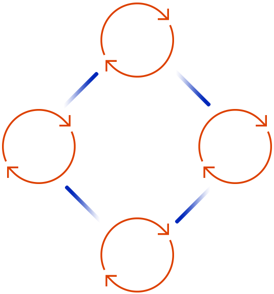 https://tarlbox.com/wp-content/uploads/2020/08/tc_scheme.png